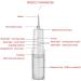 Portable Electric Oral Irrigator - Waterproof Water Flosser & Dental Tooth Cleaner for Healthy Teeth - Buy Online on GoSupps.com