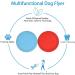 Dog Flyer Toy Dog Flying Disc Pack of 2 (Red+Blue)19CM - Buy Online on GoSupps.com