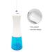 Portable Cordless Water Flosser - USB Rechargeable Oral Irrigator for Travel Braces & Kids | Best Dental Flosser for Family - Buy Online on GoSupps.com