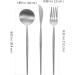 Kichvoe 1 Set Eating Utensils Serrated Bread Portable Camping Forks Stitching Stainless Steel Spoon Travel Silver - Buy Online on GoSupps.com