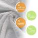 JM Bamboo Baby Washcloths Set - 6 Soft Eco-Friendly 25x25cm Towels for Sensitive Skin with Laundry Bag - Perfect Baby Facial Cloths - Buy Online on GoSupps.com