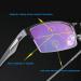 Xuan Self-Tinting Progressive Multifocal Reading Glasses with Blue Light Filter - Half Frame Reflective Sunglasses +1.5 - Buy Online on GoSupps.com
