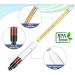 Loufy 4Pcs Hydrometer Alcohol Set Kit Alcohol Meter Set for Distilling Alcohol 0-200 Proof & 0-100 Tralle Specific Hydrometer - Buy Online on GoSupps.com