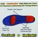 ENER-GEL Cushion Maxx Insoles - Large Size for Men (10-14) & Women (11+), Made in USA - Buy Online on GoSupps.com