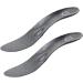 FOMIYES Arch Support Insoles - Breathable Shockproof Insoles for Sports Shoes (Size 1) - Optimal Comfort & Support for All-Day Wear - Buy Online on GoSupps.com