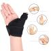 Upgraded Thumb Splint for Pain Relief | Fits Both Right & Left Hand | Universal Size for Sprains Arthritis & Tendonitis - Buy Online on GoSupps.com