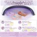 54W LED UV Lamp for Resin Curing & Gel Nail Polish - Jewelry Casting Kit with 3 Timer Settings, Auto Sensor, USB Powered - Buy Online on GoSupps.com