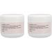 2-Pack 30g Lanolin Nipple Cream for Breastfeeding | Safe & Mild Moisturizing | Relieves Pain & Repairs Nipples - Buy Online on GoSupps.com
