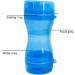 Youpo Dog Travel Water Bottle - Portable Double Seal Water Cup for Hiking Camping & Outdoor Adventures - Refrested Proof - Blue - Buy Online on GoSupps.com
