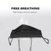 100PCS Kids Black Disposable Face Masks | Breathable Children's Safety Masks for Protection Against Air Pollution and Dust - Buy Online on GoSupps.com