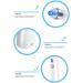 Professional USB Rechargeable Electric Pore Extractor Tool for Girls and Women - Buy Online on GoSupps.com