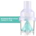 Nebuliser Kit with Nebuliser Mask Inhaler Chamber 2m Soft Tubing Nebuliser Replacement Set for Adults Universal Compatibility with Most Nebuliser Machine - 3 Pack - Buy Online on GoSupps.com