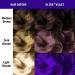 Manic Panic Ultra Violet Semi-Permanent Hair Dye - Vegan & Cruelty-Free - 3 x 118ml Pack - Buy Online on GoSupps.com