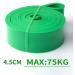 louispoper Resistance Bands Elastic Bands for Fitness Equipment Workout Exercise Latex Expander Training Yoga Crossfit Fitness Band Gum Green 50-125lb - Buy Online on GoSupps.com