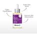 'The- Derma Co' 2% Kojic Acid Face Serum I With 1% Alpha Arbutin & Niacinamide I For Dark Spots & Pigmentation I Anti-Pigmentation Face Serum For All Skin types - 30ml - Buy Online on GoSupps.com