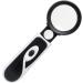 Handheld Magnifying Glass 20x Telescopic Double Lens Design Made in China - Buy Online on GoSupps.com