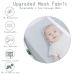 L RUNNZER Baby Pack N Play Tent  Baby Crib Safety Tent to Keep Baby from Climbing Out  Baby Crib Canopy for Pack N Play  Mini Cribs & Playpens  Pop Up Design & See-Through Mesh Gray Pack N Play Tent - Buy Online on GoSupps.com