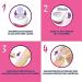 Veet Spawax Electric Warm Wax Set - 1 Device & 6 Wax Discs for Smooth Skin | International Shipping Available - Buy Online on GoSupps.com