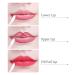 300 Pack Disposable Lip Brushes - Weddhuis Microbrush Applicators for Makeup Halloween & Christmas - Buy Online on GoSupps.com