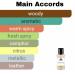Monac - Inspired By XERJOFFF Collection - Niche Inspired Perfume - Eau de Parfum - 90%-99% similar Long Lasting 8-15 hour (1.7/50ml) Premium Quality Ingredient (Tourino 22 inspired by Torino 22) Tourino inspired by Torino 22 - Buy Online on GoSupps.com