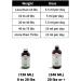 Digi (240 ML) - Natural Herbal Product (Cats and Dogs) to Improve The Health of The Digestive Tract Support The gastrointestinal mucosa Promote Good Digestion. - Buy Online on GoSupps.com