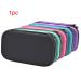 EVA Hard Stethoscope Case Stethoscope Storage Box Multi-Function EVA Carry Storage Organizer Box Bag with Extra Mesh Pockets for Small Accessories Device NOT Included(Green) - Buy Online on GoSupps.com
