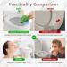 Elongated Toilet Seat  Quick-Release Hinges  Slow Close  Heavy Duty  Never Loosen  Aviation Material  White(18.5) White Elongated - Buy Online on GoSupps.com