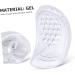 Buy NOLITOY Gel Heel Pads for Women - 4 Pairs Self-Adhesive Comfortable Heel Grips for Boots & Dress Shoes | Perfect Women s Accessories for High Heels - Buy Online on GoSupps.com