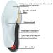 Pedag Viva Summer Orthotic Insoles | Made in Germany | Plantar Fasciitis Relief | Metatarsal Support | Sweat-Absorbing Terry Cotton | Men US 12/EU 45 | 1 Pair - Buy Online on GoSupps.com