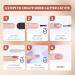 Cat Eye Gel Nail Polish Set With Magnetic Stick-9d Holographic Magnetic Nail Polish-6 Colors Red Purple Green Glitterbels Gel Polish-Gel Nail Art Kit-Manicure Set For Women - Buy Online on GoSupps.com