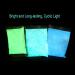Fluorescent Powder Coating - Bright DIY Pigment for Nail Art | 3 Colors - Blue Green Noctilucent - Buy Online on GoSupps.com