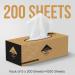 Nice Touch Facial Tissue Black & Gold Box - 5 Packs of 200 Sheets - Contains 1000 Premium 2 Ply Tissues - Buy Online on GoSupps.com