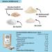 Organic Whey Protein Powder - Chocolate & Berries Collagen & Vegan Options - 5 Varieties (30g each) - Erythritol Sweetened - Buy Online on GoSupps.com