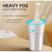Portable Mini Essential Oil Diffuser - USB Charged Color Changing LED 280ml for Bedroom Office & Car - Aromatherapy Relaxation - Buy Online on GoSupps.com