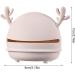 Makeup Sponge Egg Case - Ventilated Egg Face Sponge Travel Case | Silicone Makeup Egg Sponge Stand | Beauty Blenderr Makeup Sponge Holder | Portable Cosmetic Egg Sponge Dust Box For Maintaining Pink - Buy Online on GoSupps.com