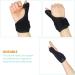 GLEAVI Thumb Brace Splint - Left Hand Support for Men & Women | Durable Composite Cloth & Steel Plate Hand Splint - Buy Online on GoSupps.com