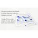 Bruder Hygienic Eyelid Cleansing Micro Fine Sheets - 35 Individually Wrapped Untreated Sheets - Buy Online on GoSupps.com
