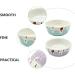 Balacoo 2pcs Pet Hamster Feeding Bowls Round Ceramic Small Animal Food Dishes for Rabbit Food and Water Bowl for Mouse Guinea Pig Hedgehog Purple Blue - Buy Online on GoSupps.com