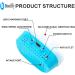 2023 Upgraded Portable Electric Anti-Snoring Device - 3 Levels, Variable Speed, Snoring Solution Nose Clip (Blue) - Buy Online on GoSupps.com