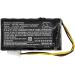 Battery Replacement for AL-KO Robolinho Models | Part NO: 20196003 440530 441188 441347 474011 | International Shipping Available - Buy Online on GoSupps.com