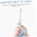 HOMSFOU Manual Toothbrush for Kids - Blue Silica Gel Cleaning Brush (1 Piece) | International Shipping Available - Buy Online on GoSupps.com
