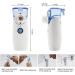 Portable Mesh Nebulizer - Handheld Personal Inhaler for Breathing, Travel & Daily Use - Buy Online on GoSupps.com