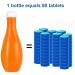 Bowling Blue Bubble Toilet Bowl Cleaner Automatic Long-Lasting Toilet Bowl Cleaner in Bottle Bathroom Toilet Tank Cleaner for About 6 Months' Supply (3 Bottles) - Buy Online on GoSupps.com