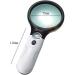 Magnifying Glass with 3 LED Lights 3X 45X Handheld Magnifier Senior Reading Super High Clarity Lightweight Made in China - Buy Online on GoSupps.com