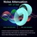 Buy Ear Plugs for Noise Reduction | Reusable Soft Silicone Hearing Protection for Sleep & Concentration 8 Tips Included 28dB Noise Cancellation - Buy Online on GoSupps.com