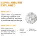 The-P'lum Alpha Arbutin & Hyaluronic Acid Face Serum 2% Fragrance-Free 30 ml - Buy Online on GoSupps.com
