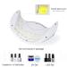 Professional 40W Gel UV LED Nail Lamp Dryer | 3 Timers for Gel Nail Polish | Nail Art Tools in White - Buy Online on GoSupps.com