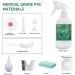 OOCOME Ear Wax Removal Kit - Safe & Effective Ear Cleaning System for Adults & Kids (500 ML) - Buy Online on GoSupps.com