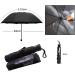 Guiguiyue Automatic Folding Umbrella - Middle Finger Design, Windproof & UV Protection - Gray 25X10CM - Buy Online on GoSupps.com