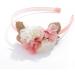 IYOU Princess Headband Pink Floral Hair Bands Birthday Party Wedding Hair Accessories for Girls - Buy Online on GoSupps.com